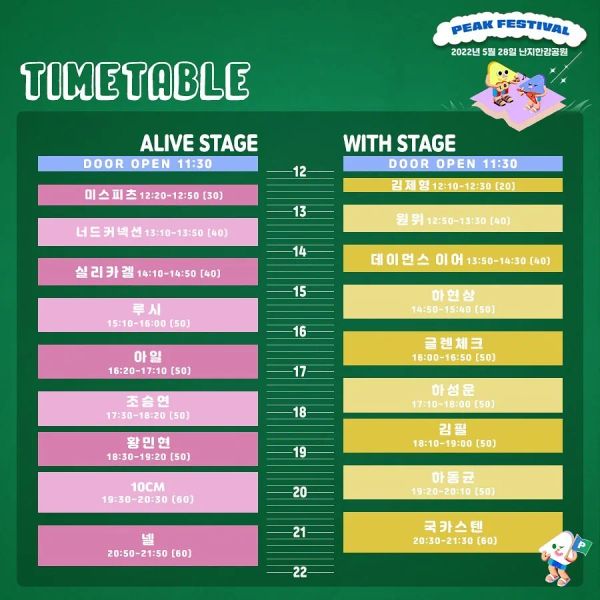 PEAK FESTIVAL 2022 TIME TABLE 공개