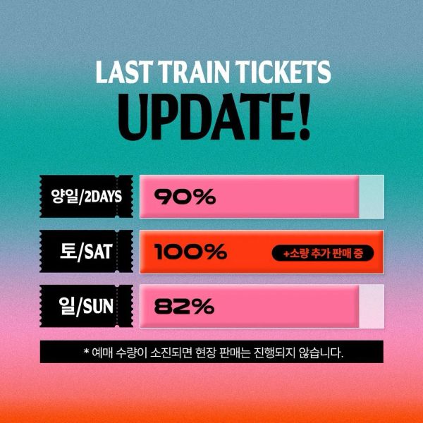 Last Train 티켓 업데이트